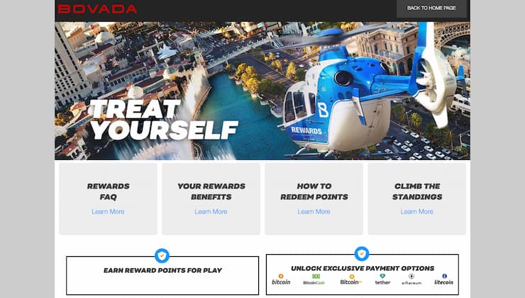 Bovada No Deposit Casino