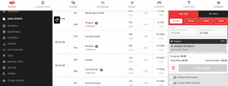 BetOnline Elite Eight bets