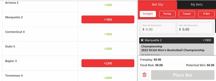 BetOnline NCAA Championship bets