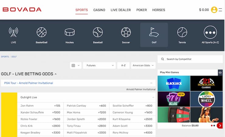 bovada golf betting