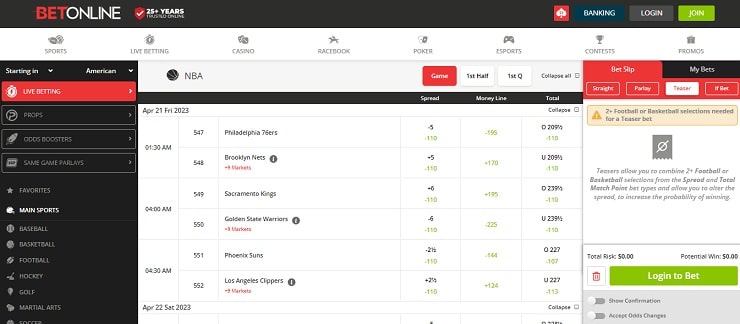 BetOnline Basketball Teaser Odds