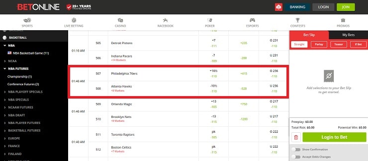 BetOnline Identifying the Underdog