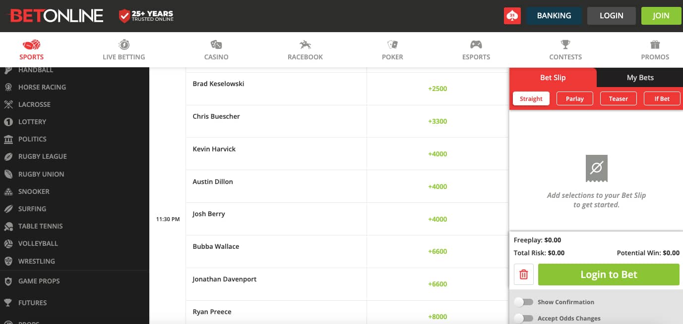 BetOnline NASCAR lines step four