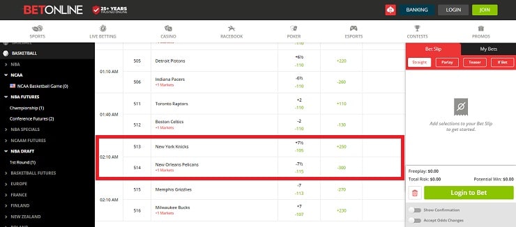 BetOnline NBA Handicap Bets