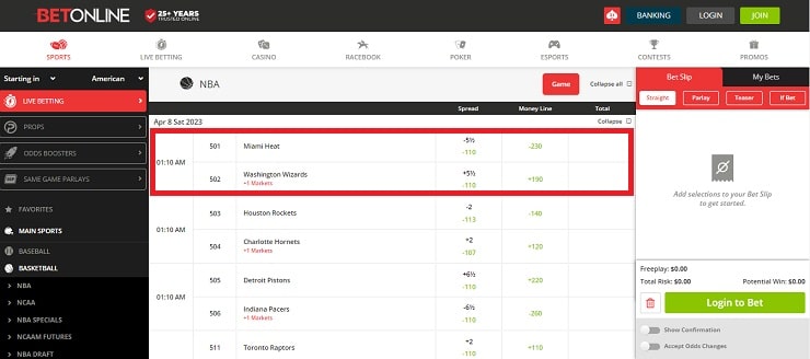 BetOnline NBA Odds