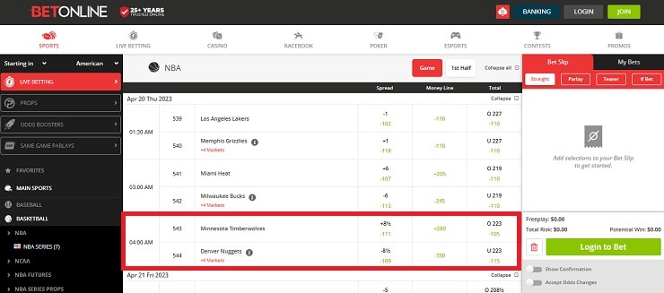 BetOnline NBA Point Spread Odds