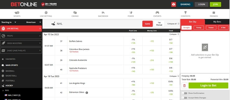 BetOnline NHL Odds