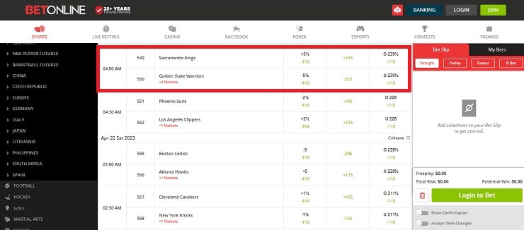 BetOnline Point Spread Betting