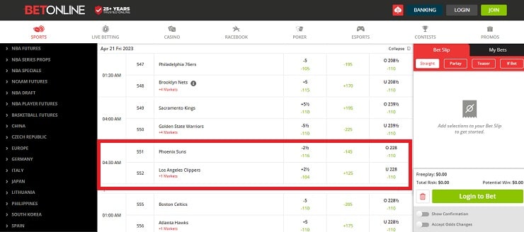 BetOnline Spreads Covering the Spread