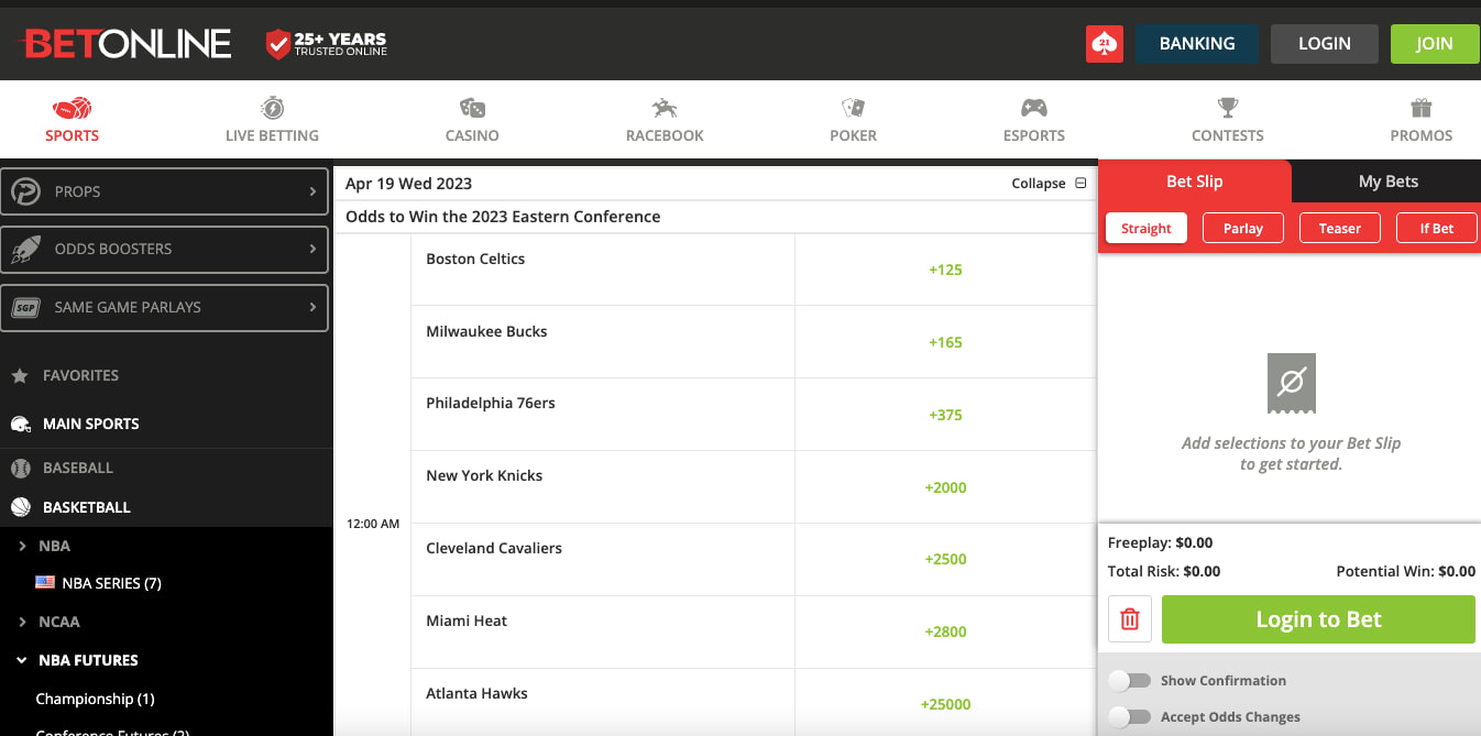 Boston Celtics Eastern Conference futures BetOnline