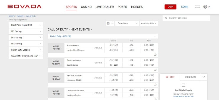 Bovada CoD