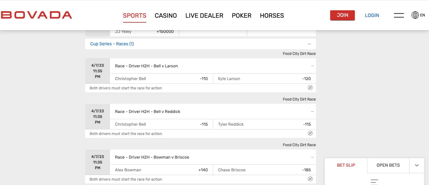 Bovada NASCAR H2H lines