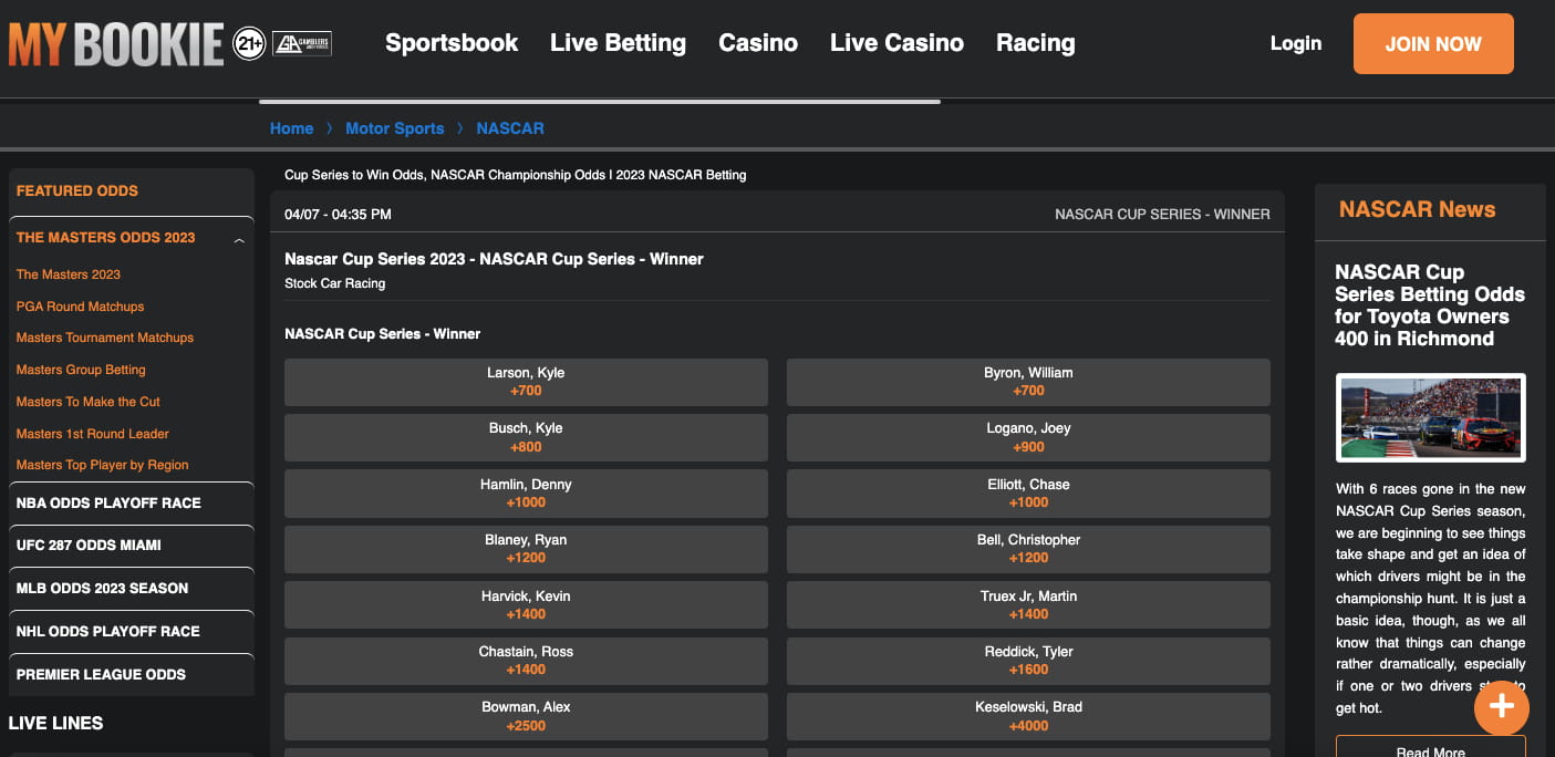 MyBookie NASCAR Cup Series odds