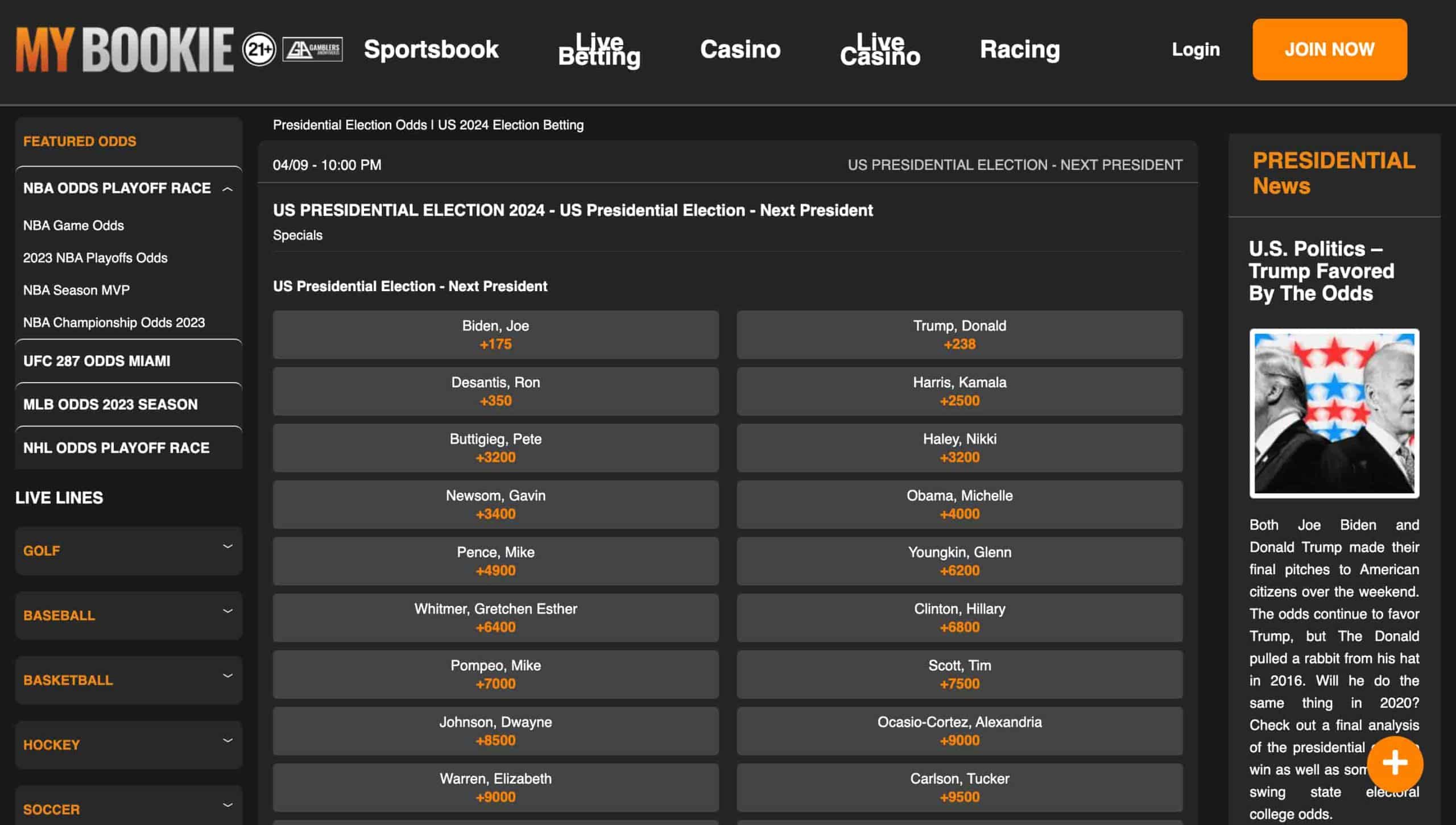 MyBookie - Political Betting