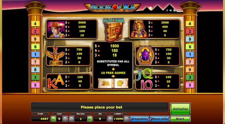 Book of Ra Slot Payable