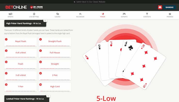 BetOnline Lo Poker Hand Example
