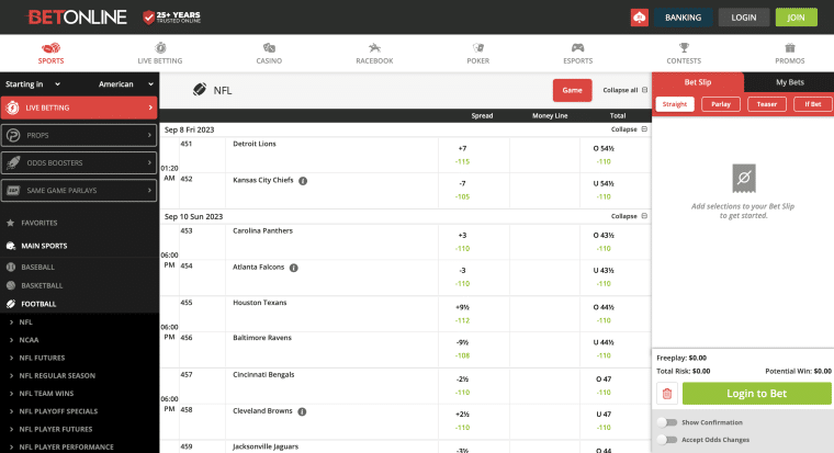 BetOnline NFL betting