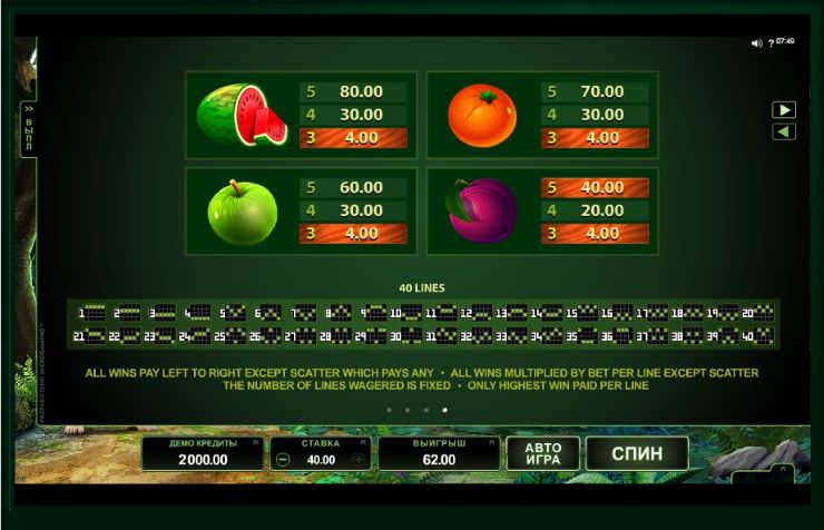 Tarzan Pay Table 2