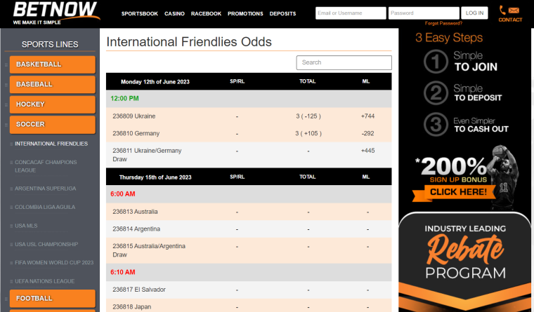 BetNow soccer lines Premier League