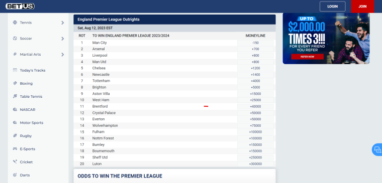 BetUS Premier League 2025/24