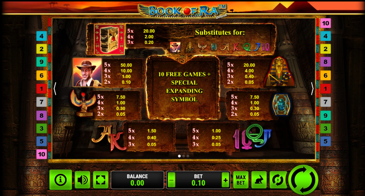 Book of Ra Deluxe Paytable
