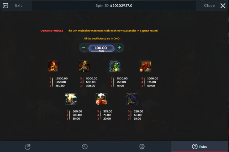 Paytable 2
