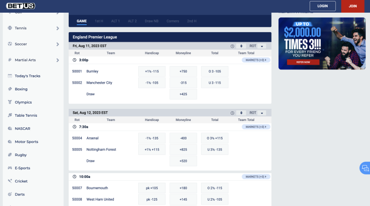 BetUS soccer betting