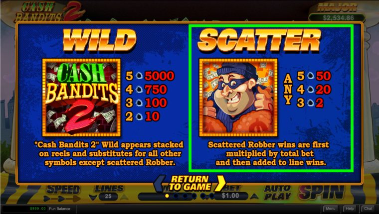 Scatter symbol online slots