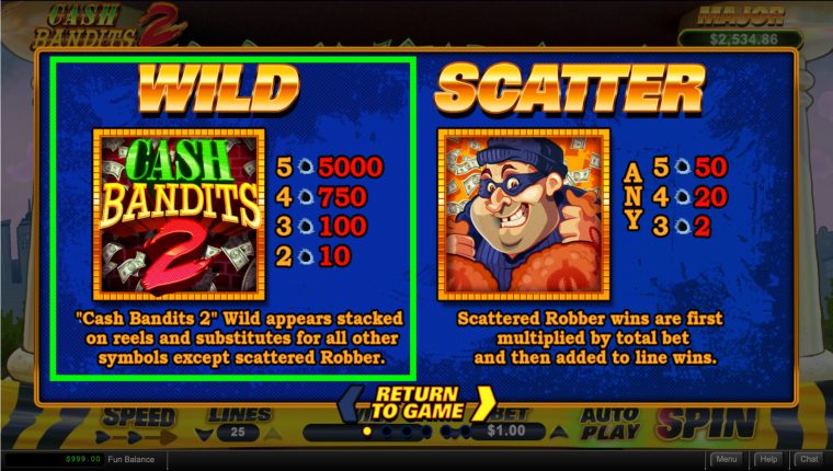 Wild symbols online slots