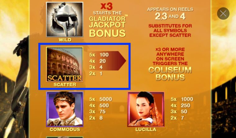 Gladiator scatter symbols