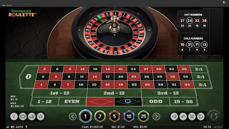 Fibonacci System Roulette Example Round 1