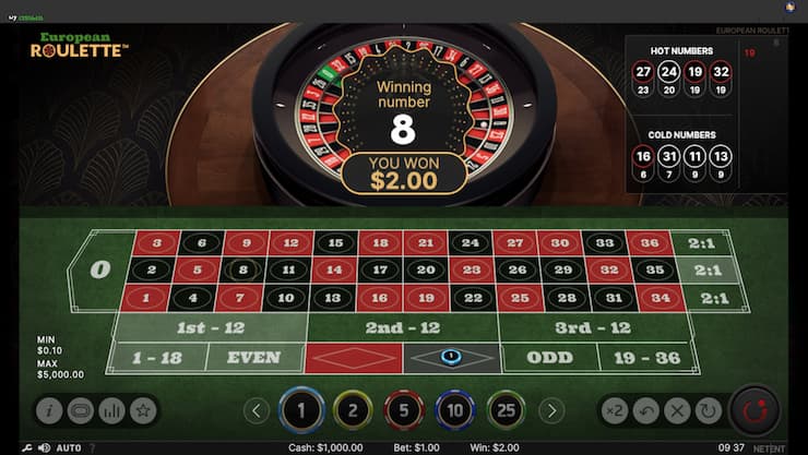 Fibonacci System Roulette Example Round 2