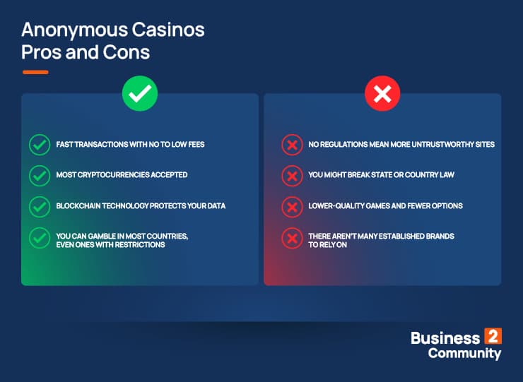 An infographic showing the pros and cons of using anonymous casinos.