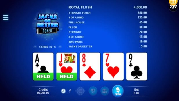 Cards dealt out and two automatically held