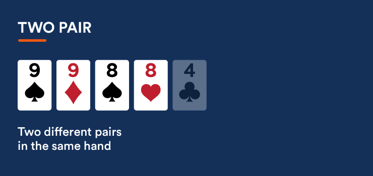 two-pair-poker-hand