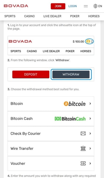 The withdrawal process page at Bovada